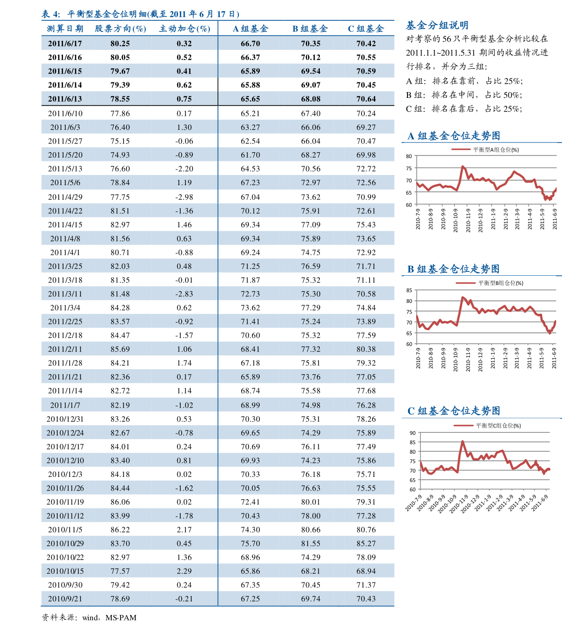 兰特兑换人民币（100人民币兑新西兰元）-慧博研究报告资讯
