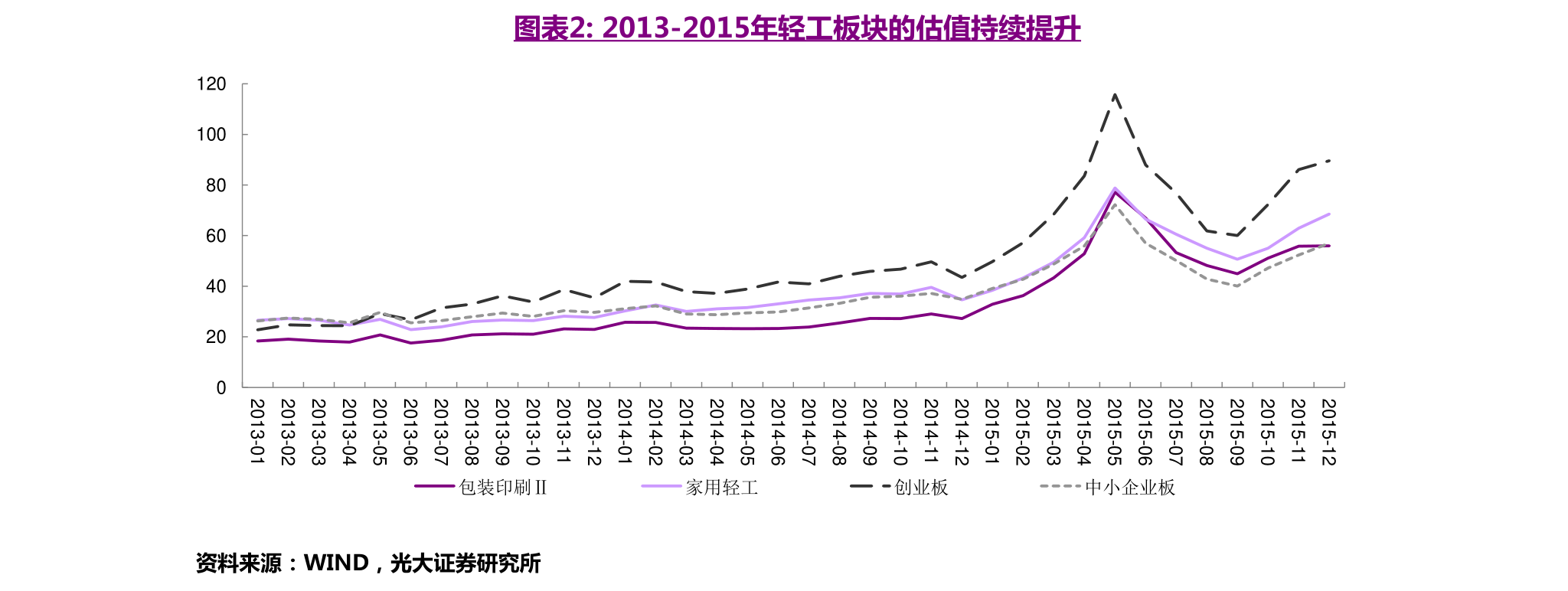 兰特兑换人民币（100人民币兑新西兰元）-慧博研究报告资讯