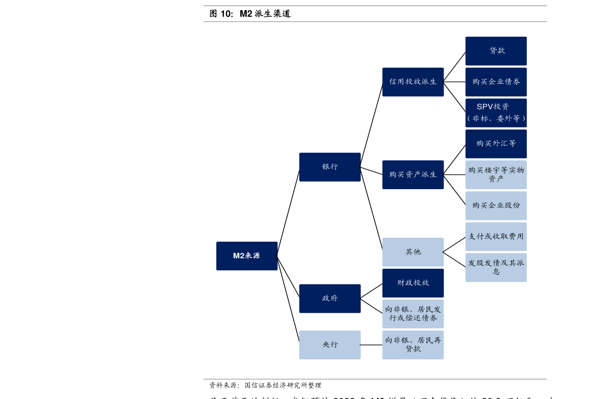 米乐M6重庆市100强企业排名（重庆板块）(图3)