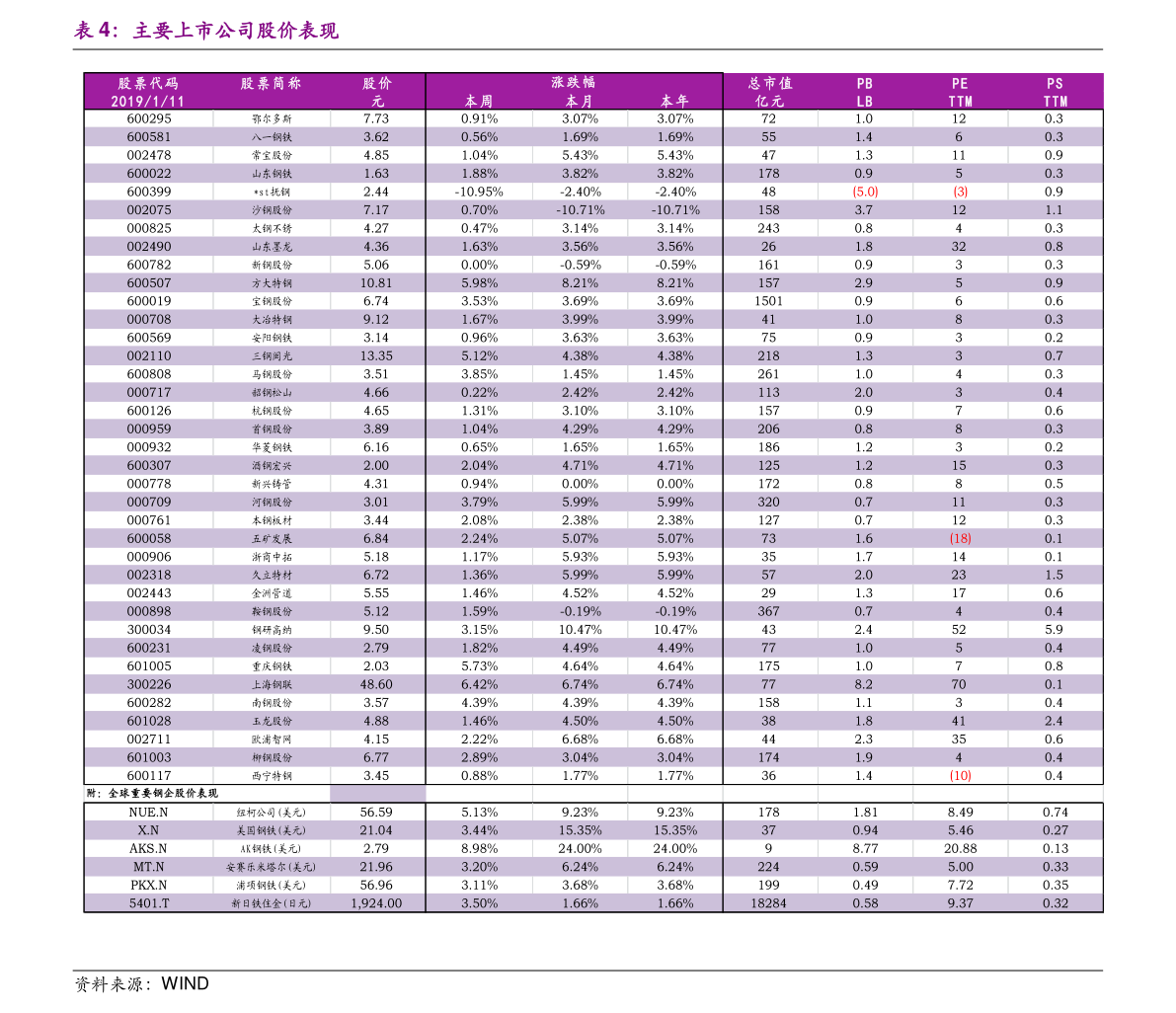 作家富豪榜（2022作家版税排行榜）-慧博投研资讯