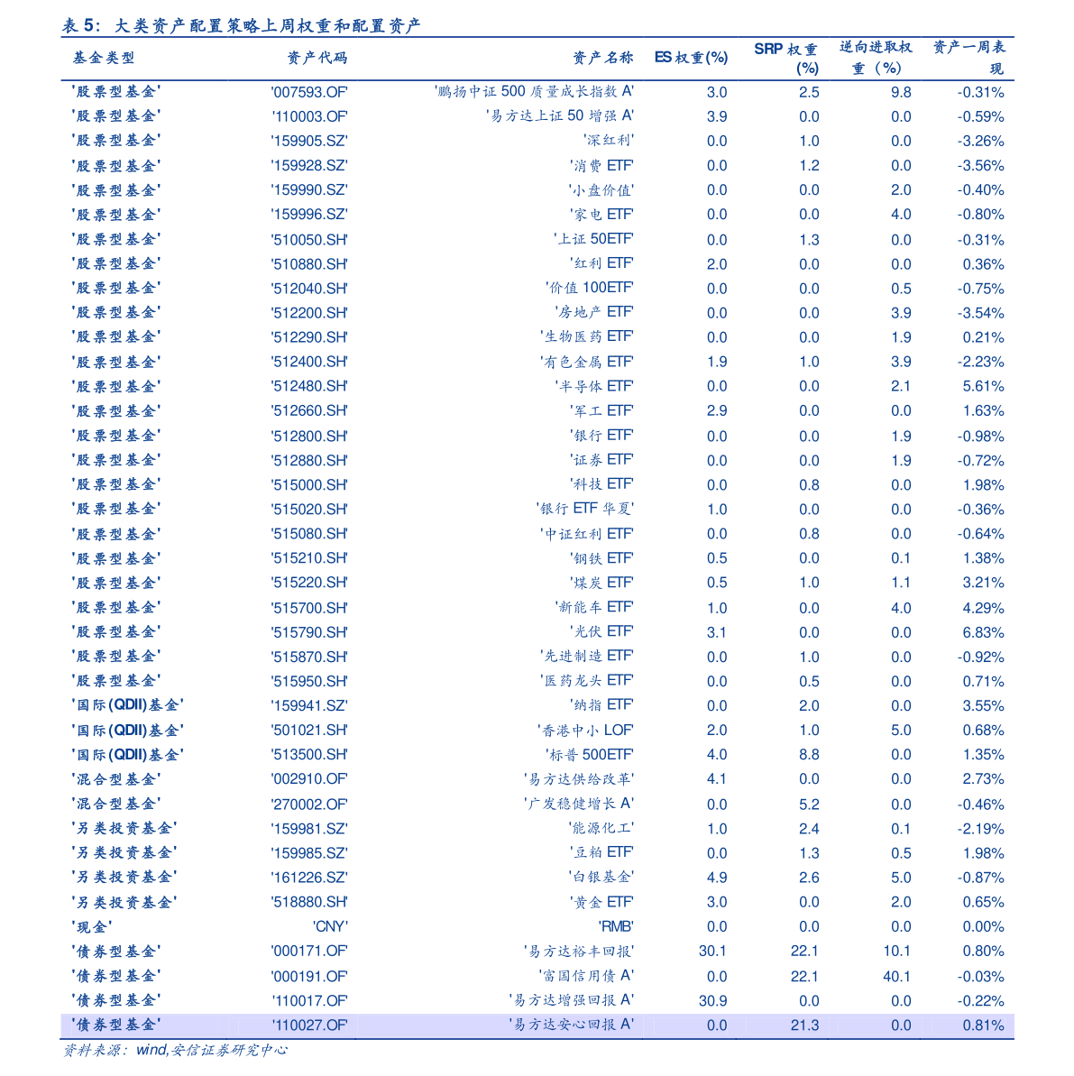100元人民币等于多少（台币与人民币汇率）-慧博研究报告资讯