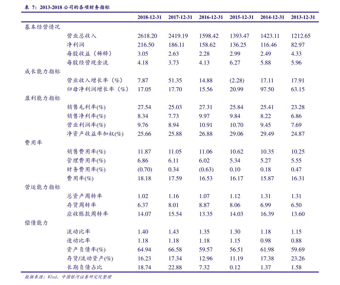 100元人民币等于多少（台币与人民币汇率）-慧博研究报告资讯