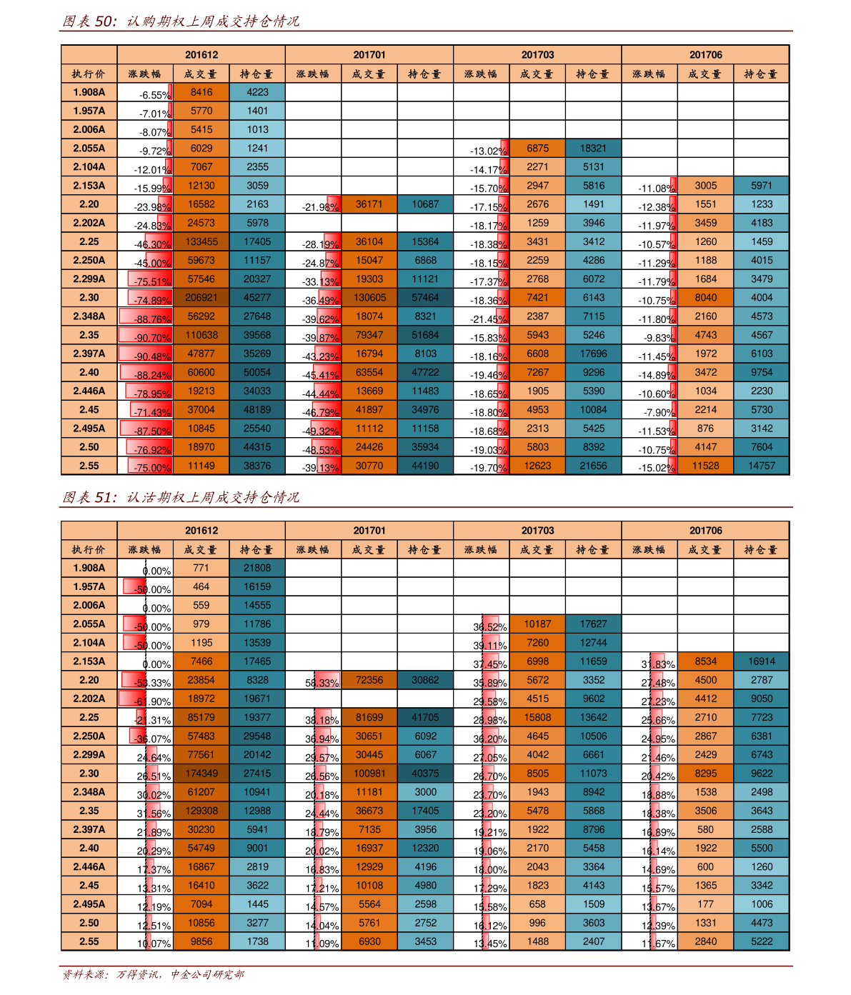 今天香港金价（今日金价查询表）-慧博投研资讯