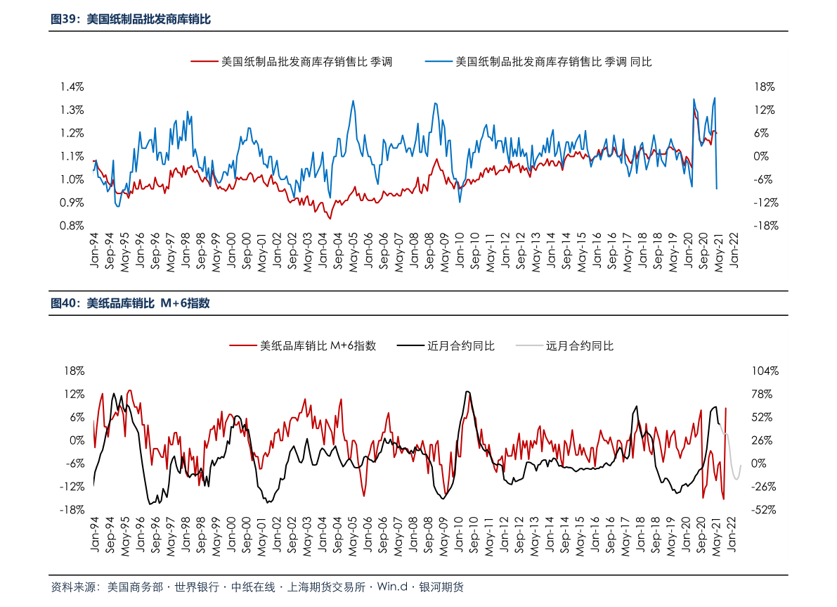 日币汇率最低是多少（新币对人民币汇率）-慧博投研资讯
