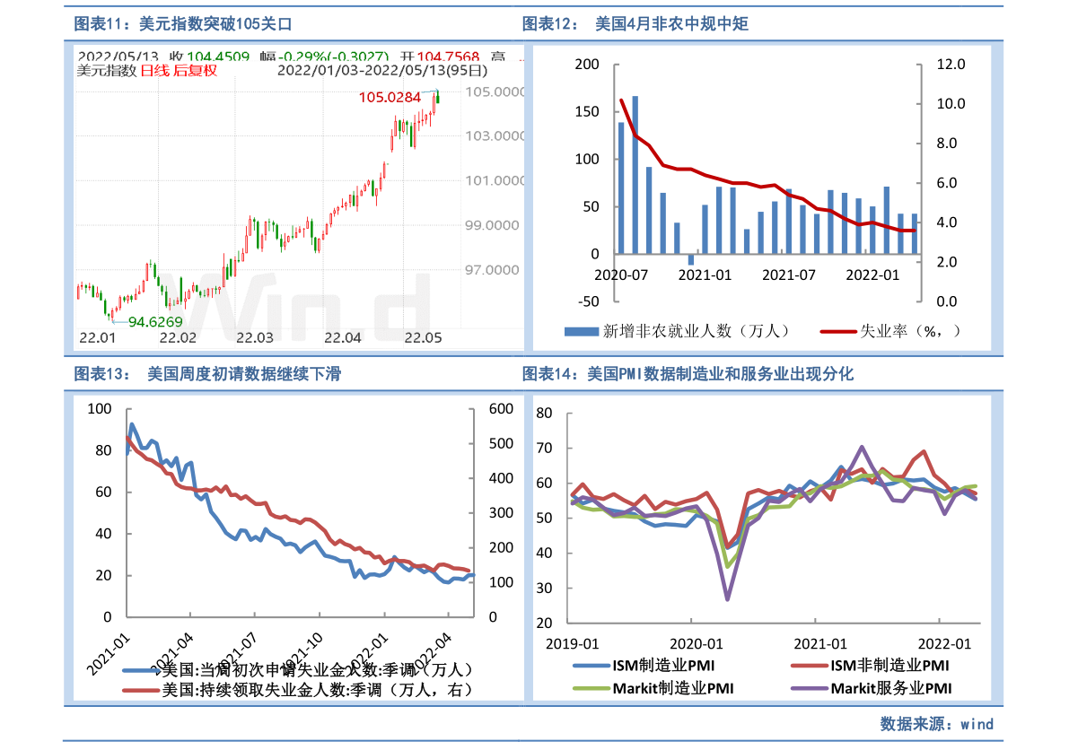 日币汇率最低是多少（新币对人民币汇率）-慧博投研资讯