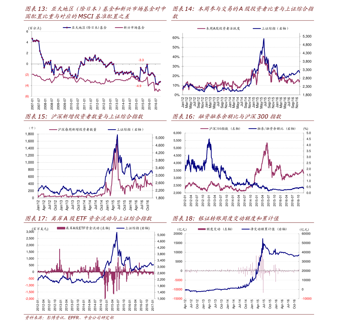 日币汇率最低是多少（新币对人民币汇率）-慧博投研资讯
