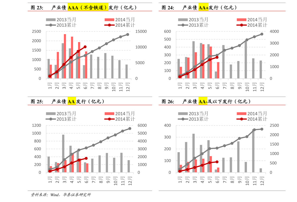 日币汇率最低是多少（新币对人民币汇率）-慧博投研资讯