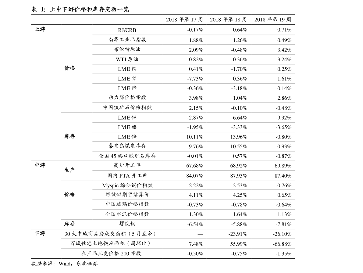 媒体排行_最具社会价值网络媒体排名:人民网第一,新华网第二(2)