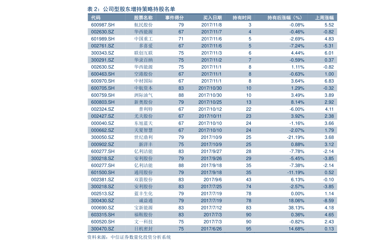 美元对人民币中间价中国银行（中国银行人民币汇率）-慧博研究报告资讯
