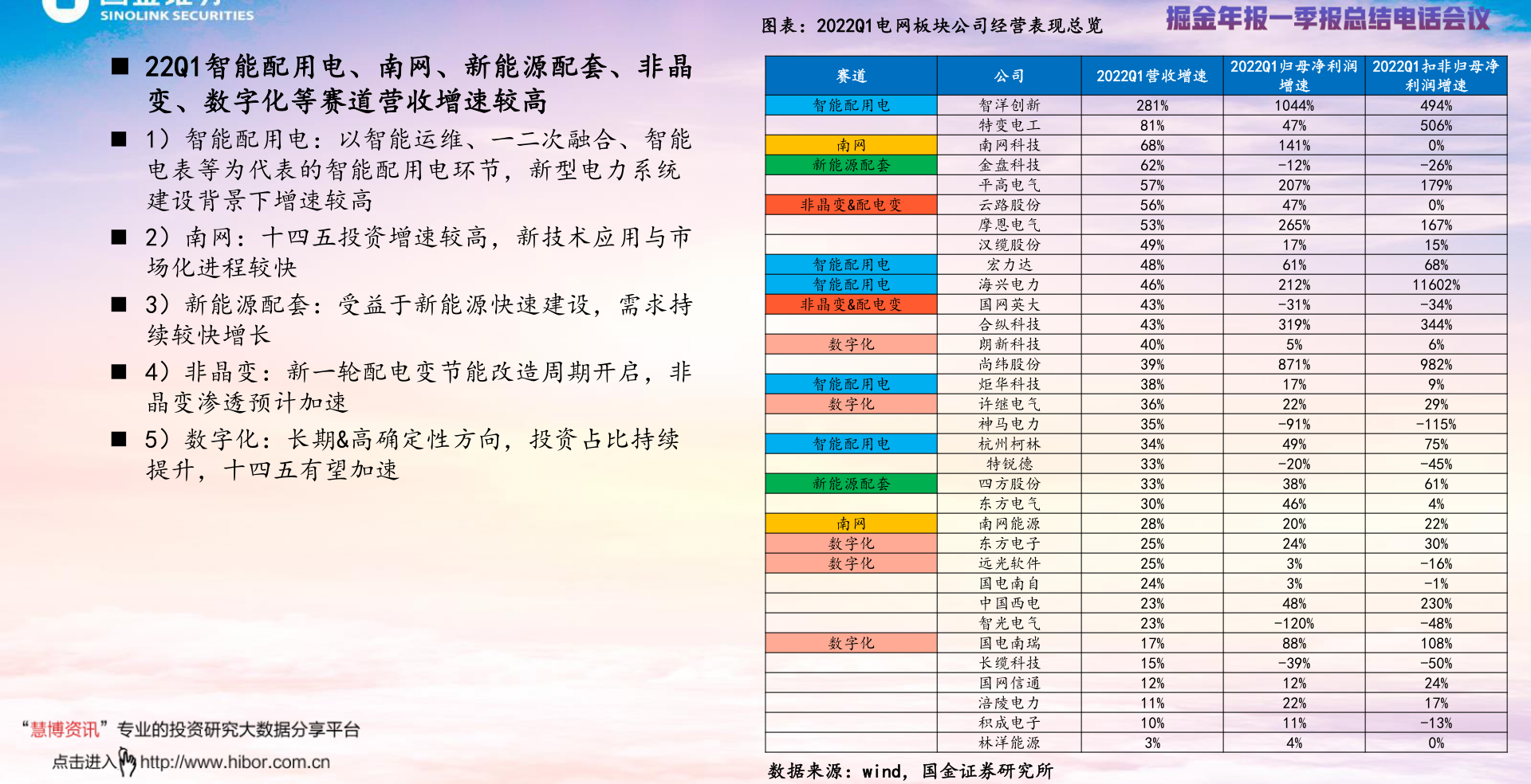 各国汇率走势图（人民币汇率走势）-慧博研究报告资讯