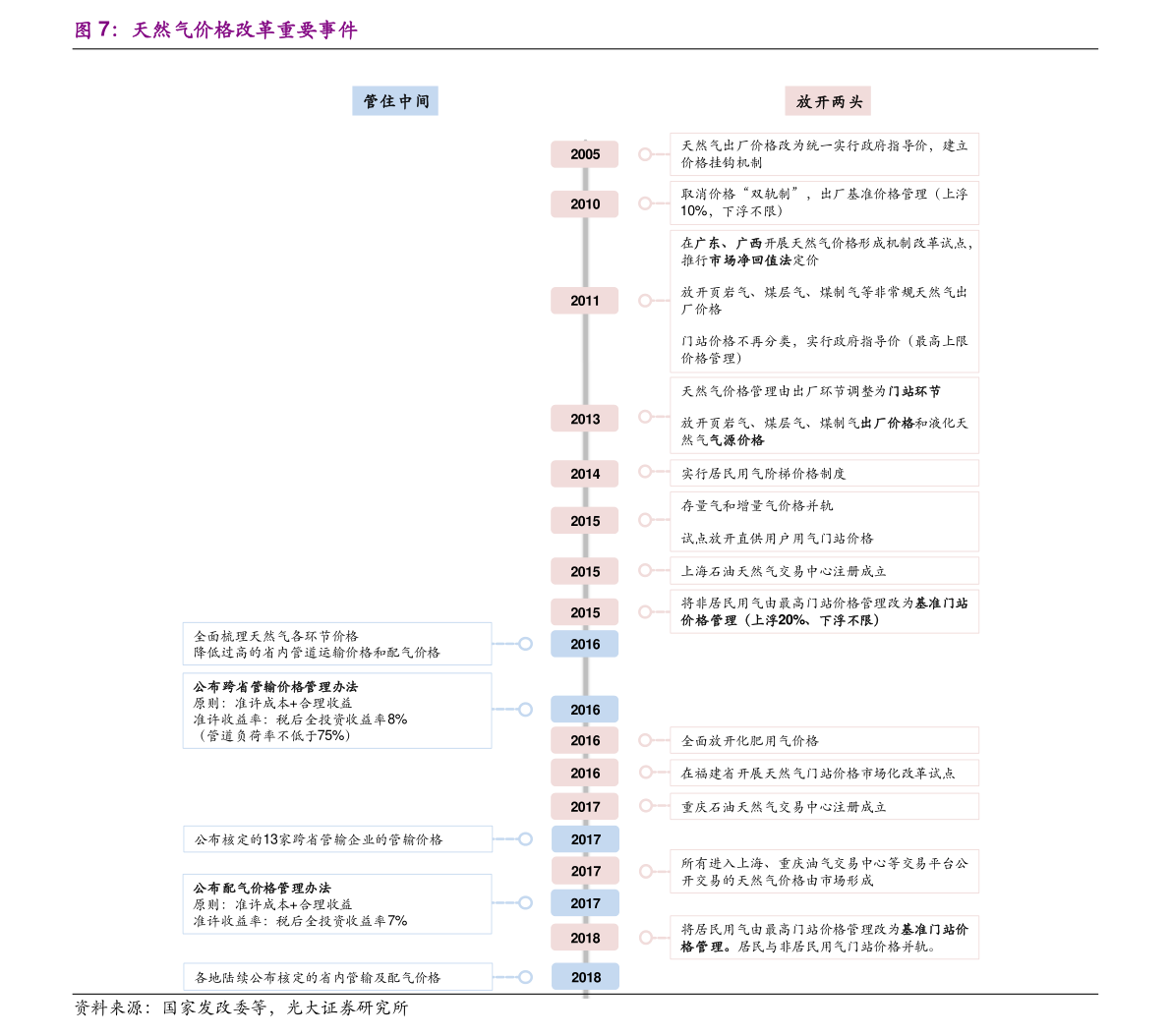 各国汇率走势图（人民币汇率走势）-慧博研究报告资讯