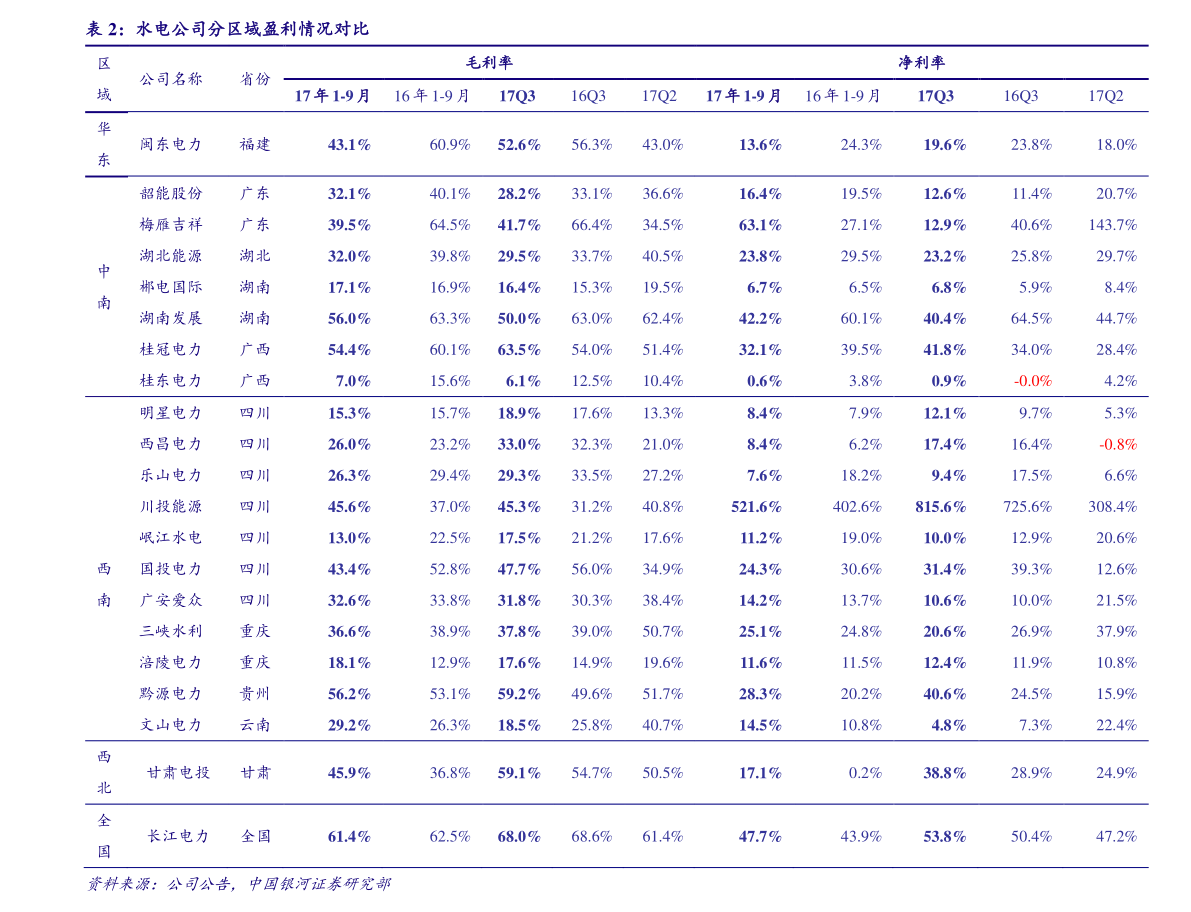 各国汇率走势图（人民币汇率走势）-慧博研究报告资讯