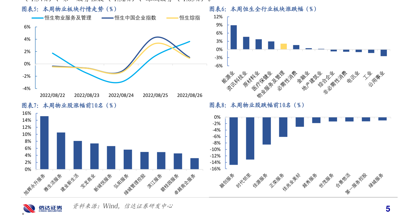 各国汇率走势图（人民币汇率走势）-慧博研究报告资讯
