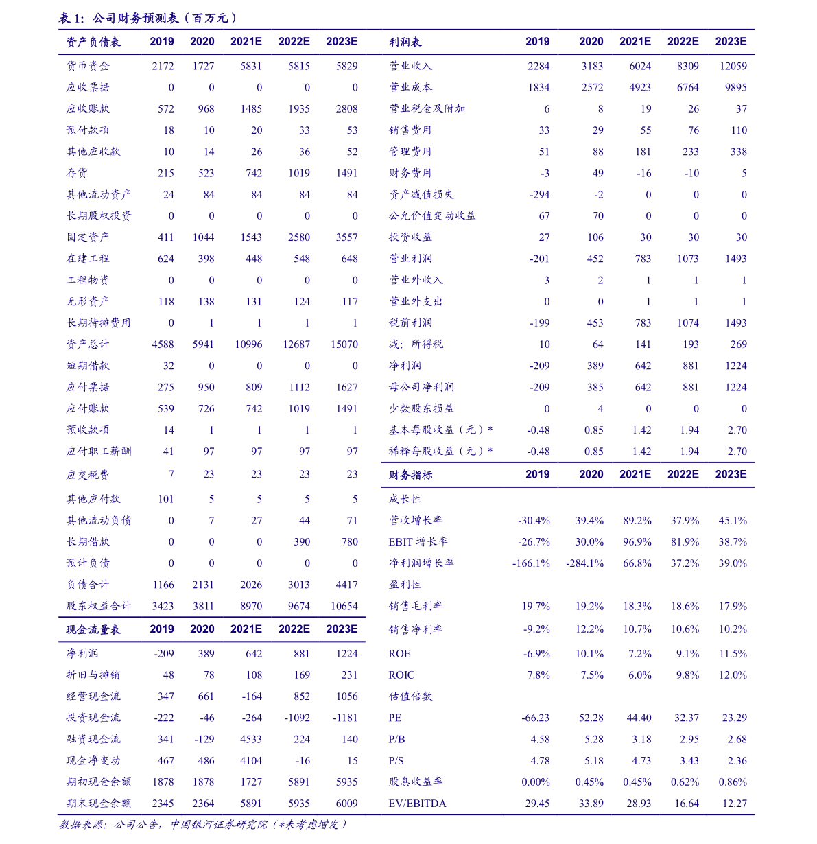 95599农业网上银行下载 农业银行网银证书下载安装