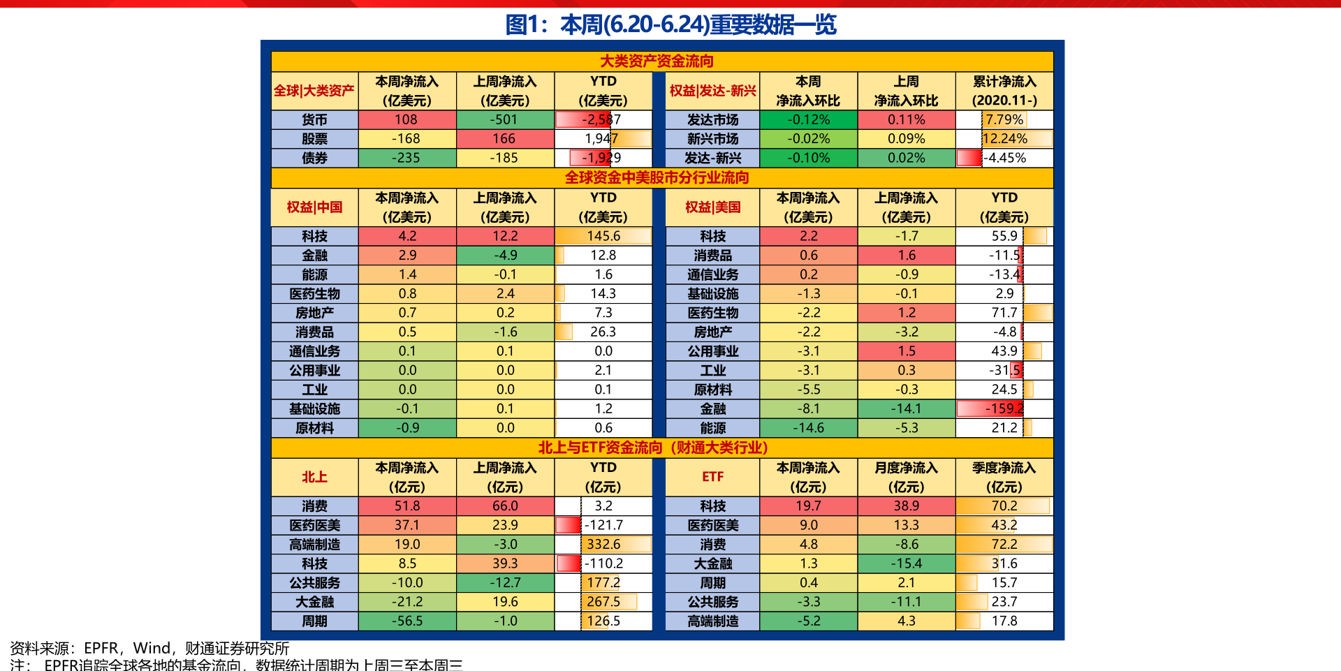 100澳元兑换人民币多少（今日澳元汇率）-慧博报告数据