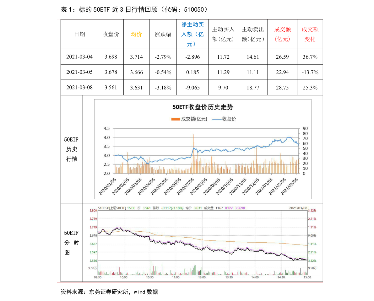 100澳元兑换人民币多少（今日澳元汇率）-慧博报告数据