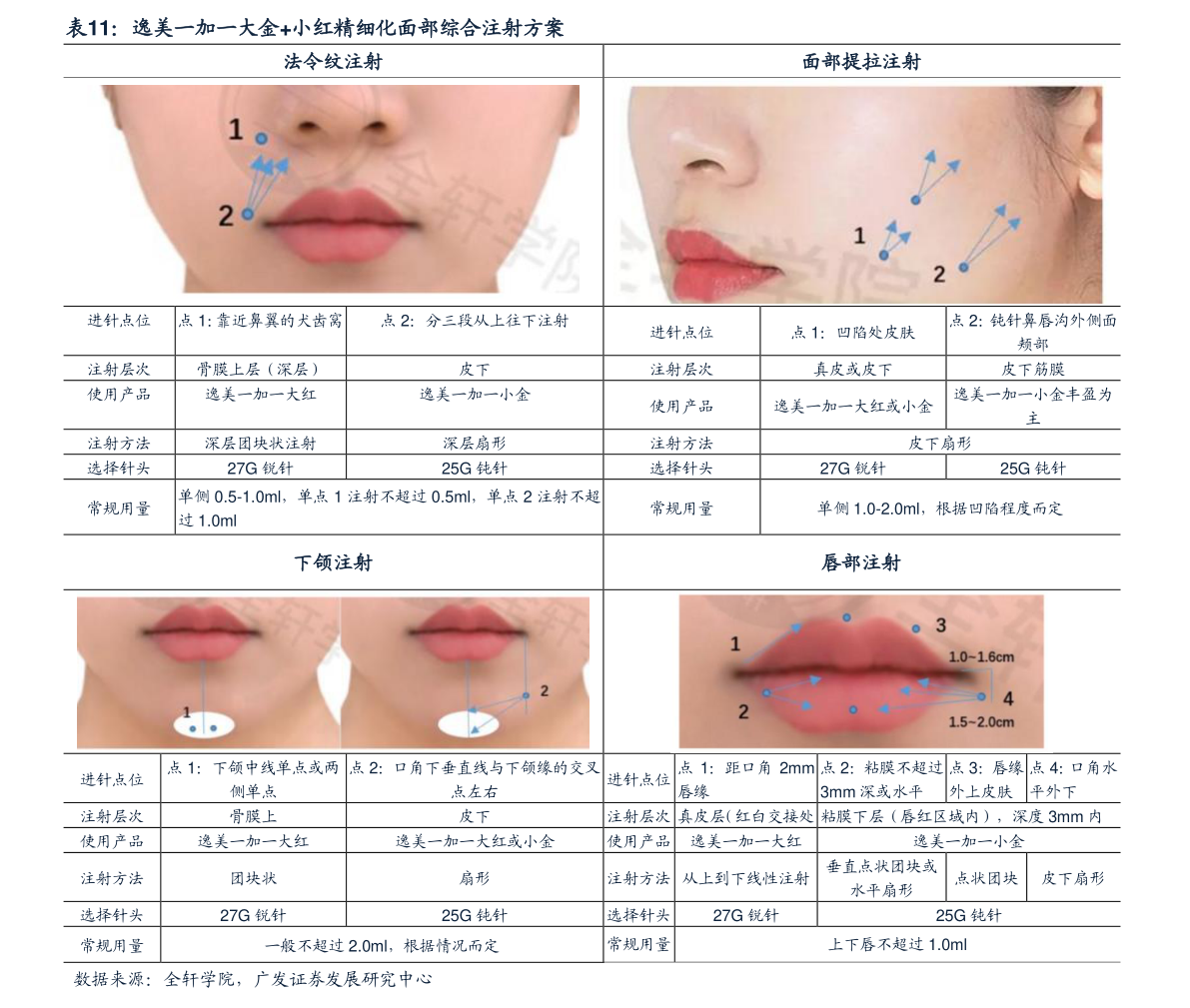 100澳元兑换人民币多少（今日澳元汇率）-慧博报告数据