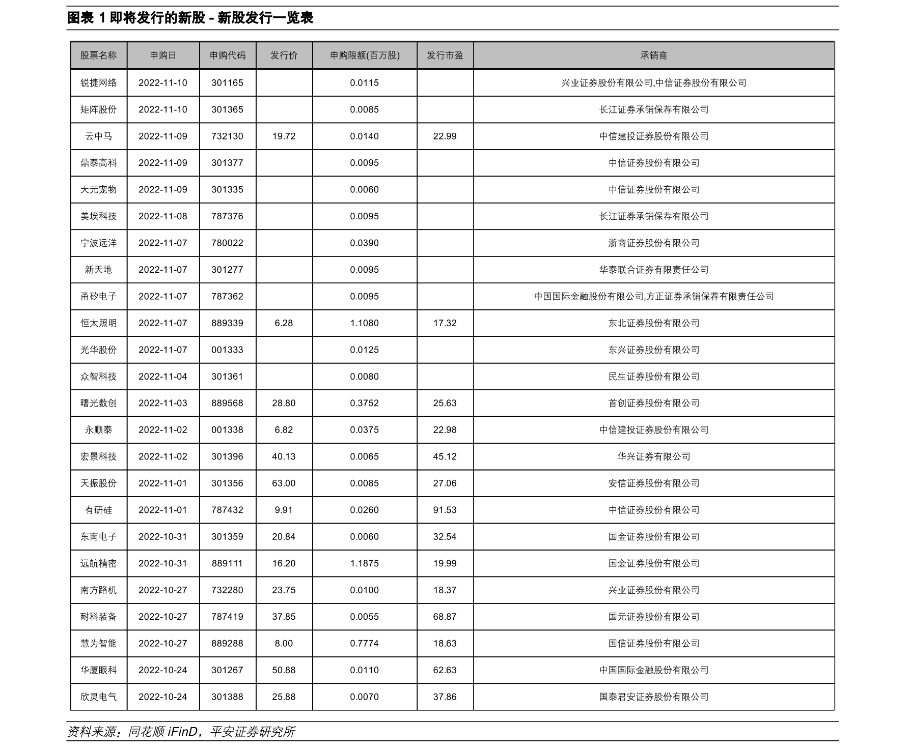 100澳元兑换人民币多少（今日澳元汇率）-慧博报告数据