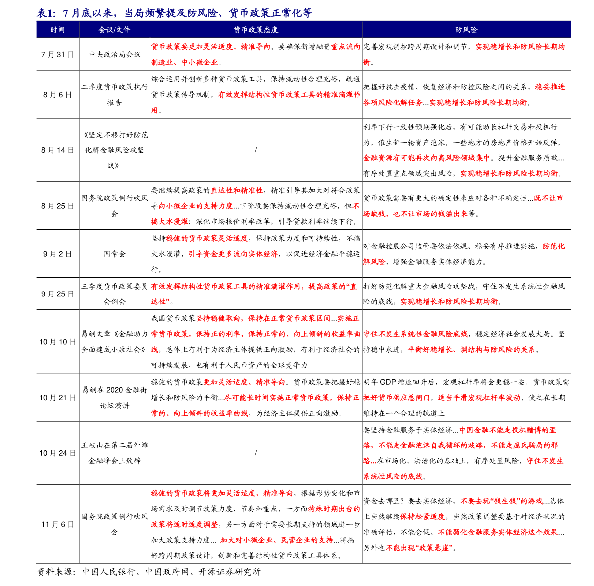 100澳元兑换人民币多少（今日澳元汇率）-慧博报告数据