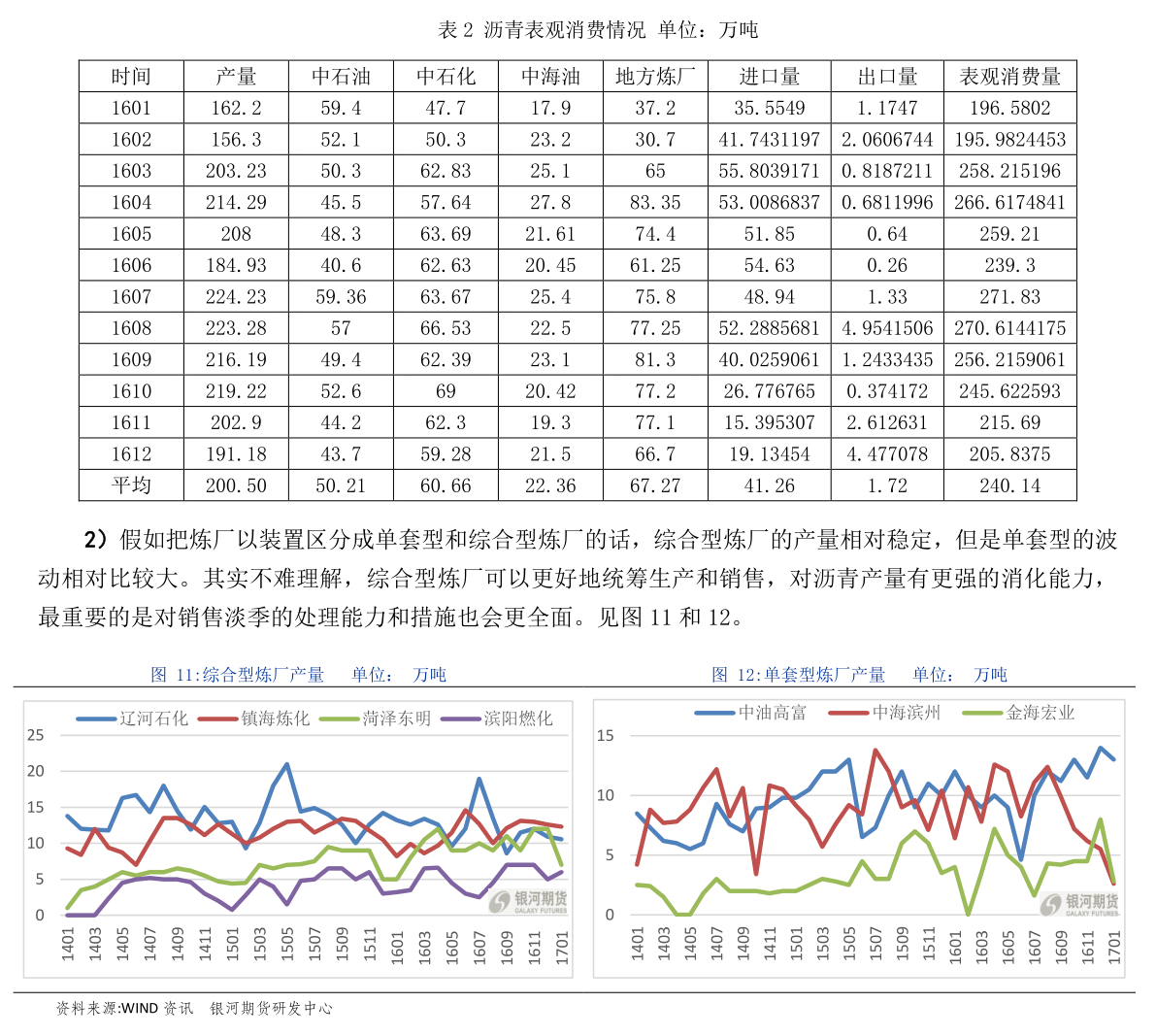 大连银行理财产品一览（2020年5月21日在售）