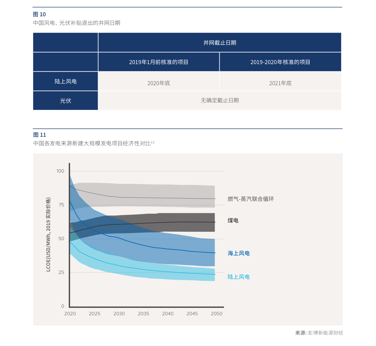 3亿韩元等于多少港币（韩币对港币汇率）-慧博投研资讯