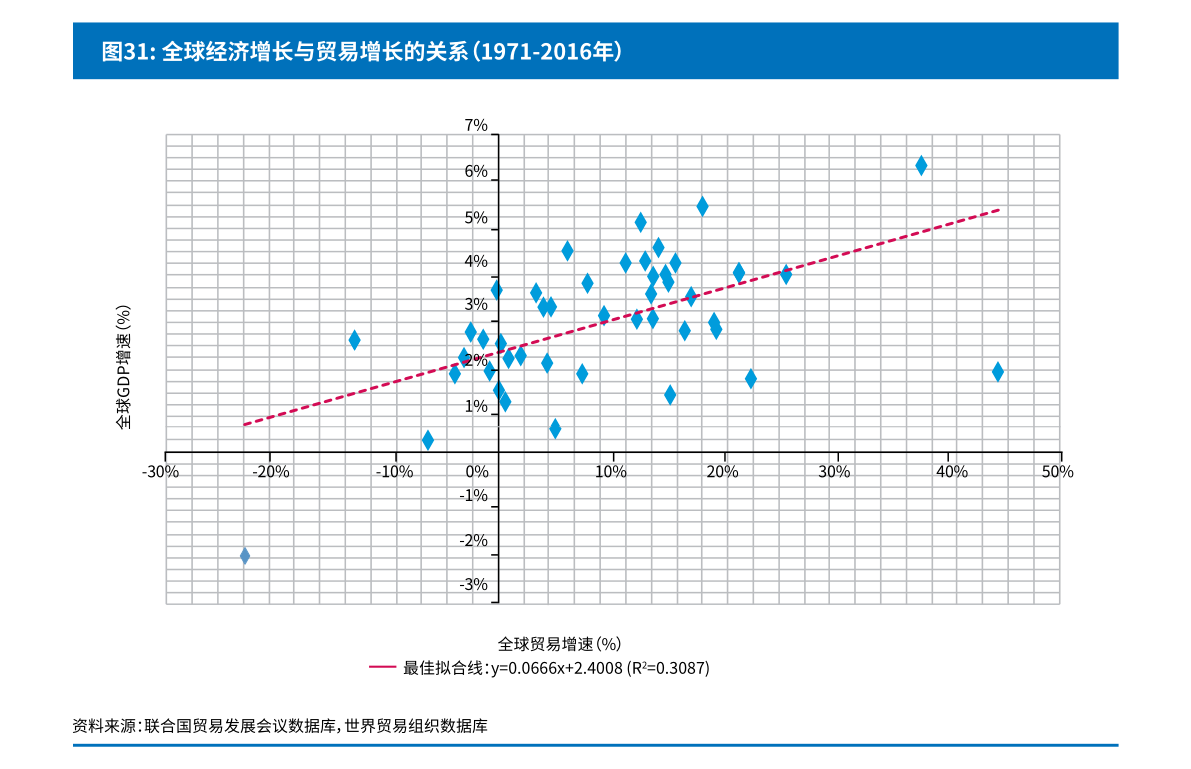 进口洗碗机品牌排行榜_2016年洗碗机十大品牌排行榜