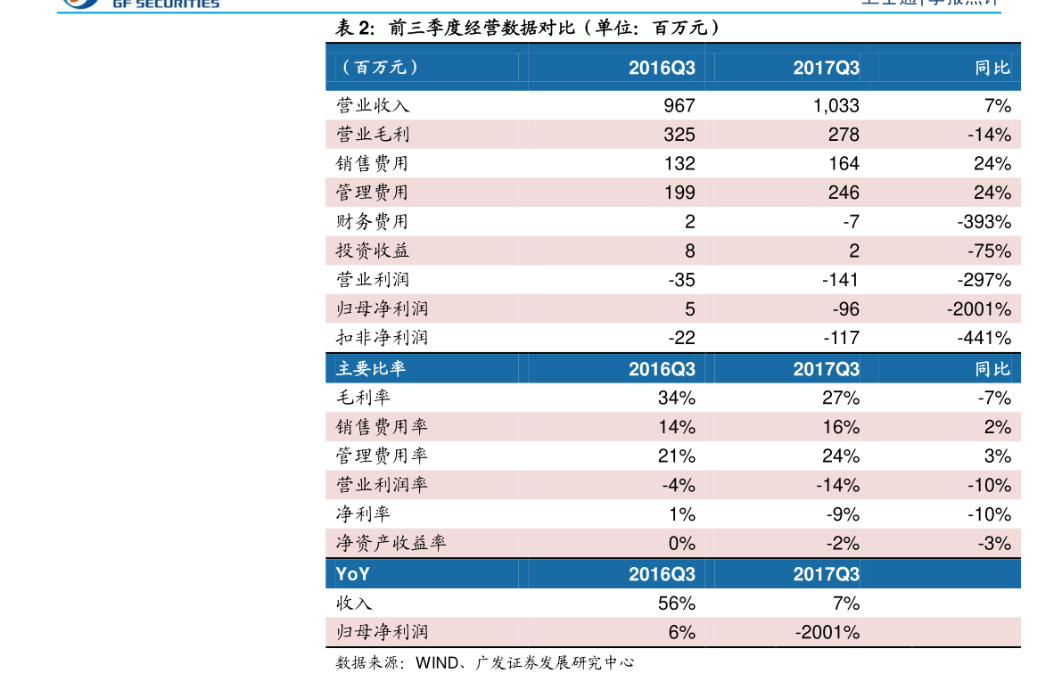 什么股票适合长期持有（什么叫大盘股）-慧博报告数据