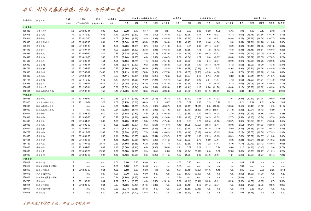 股市 用語 (99) 사진