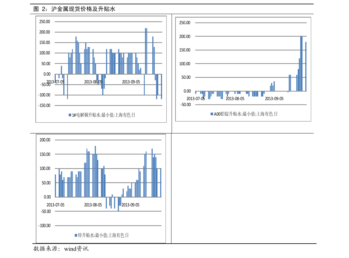 港元兑换（20000万港币等于多少人民币）-慧博报告数据