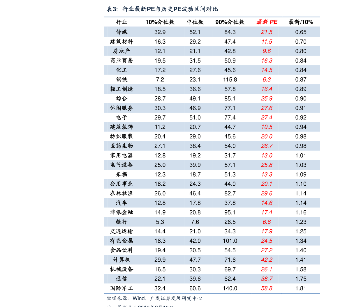 新台币对人民币汇率今日（人民币兑台币汇率走势）-慧博研究报告资讯