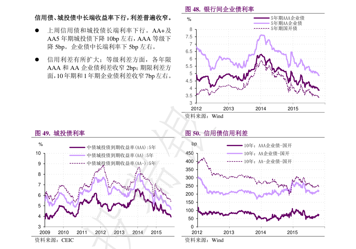 新台币对人民币汇率今日（人民币兑台币汇率走势）-慧博研究报告资讯