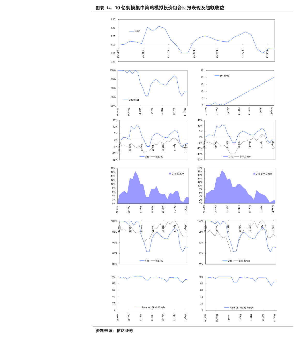 网进科技上市了吗（光迅科技股票）-慧博投研资讯