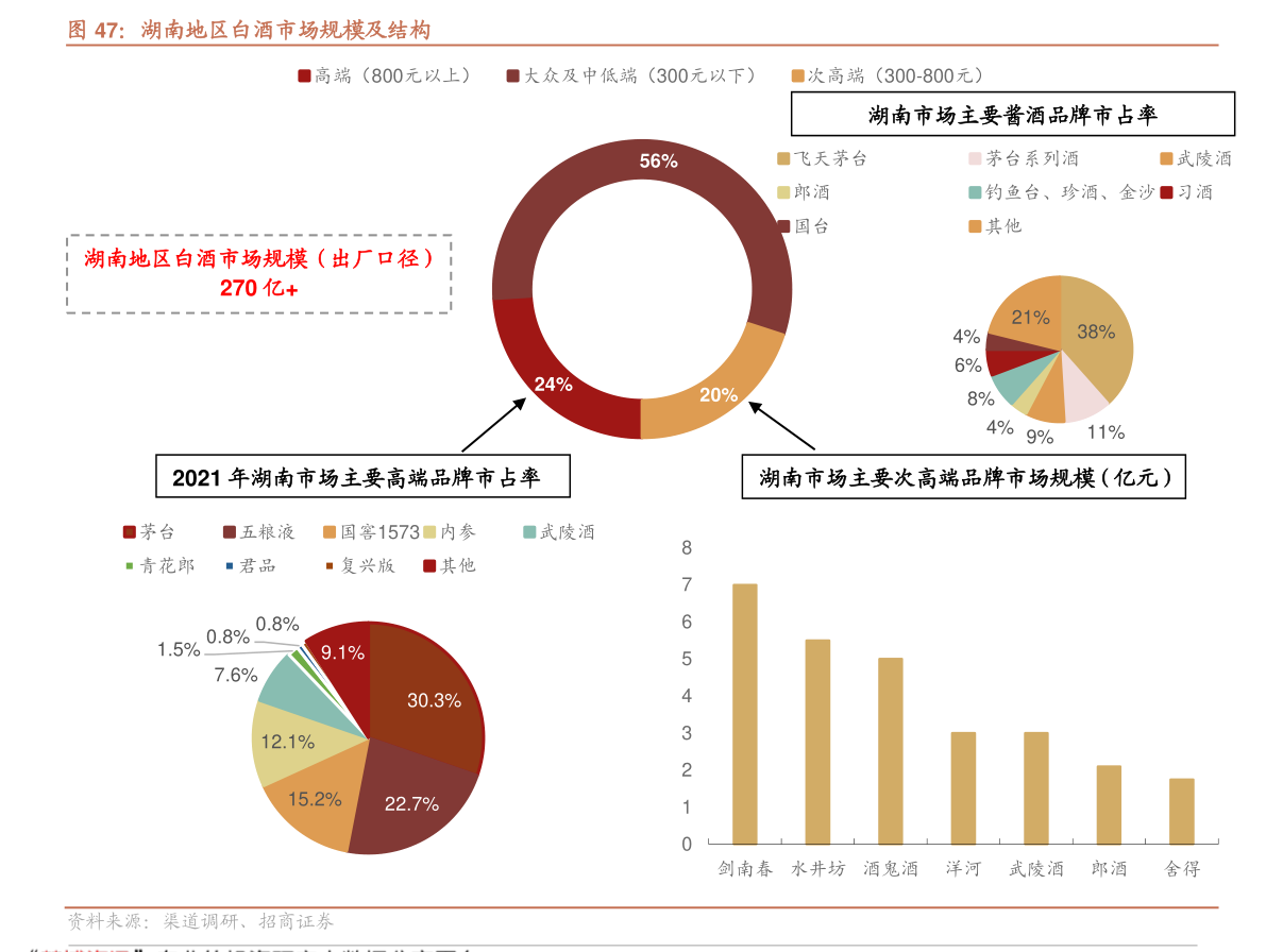 华泰证券铃客app（证券开户流程）-慧博研究报告资讯
