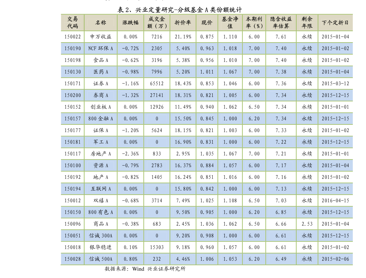 华泰证券铃客app（证券开户流程）-慧博研究报告资讯
