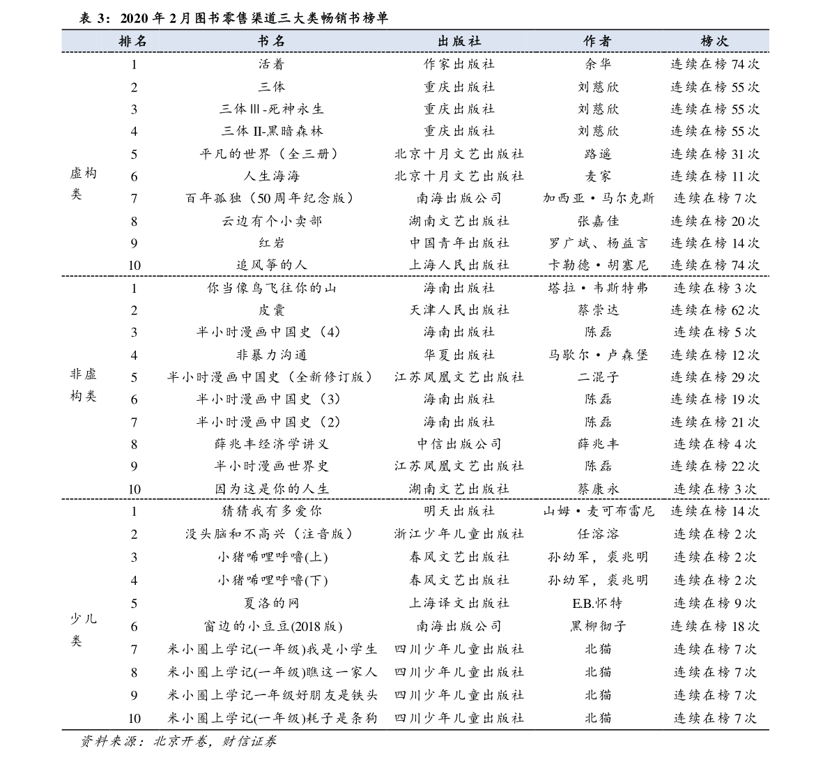 华泰证券铃客app（证券开户流程）-慧博研究报告资讯