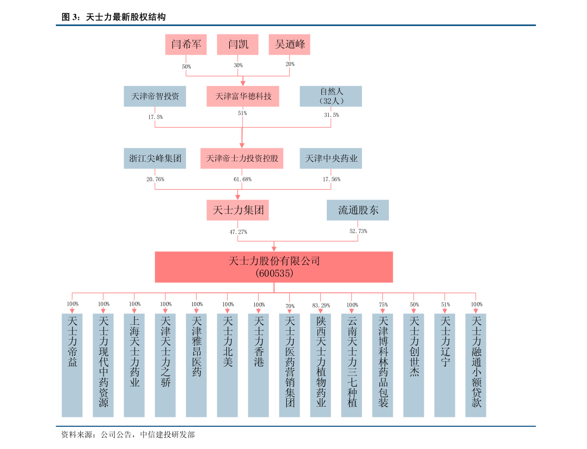 华泰证券铃客app（证券开户流程）-慧博研究报告资讯
