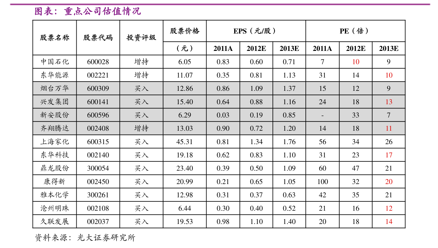 美国2023年加息时间表图（美国今晚宣布加息）-慧博报告数据