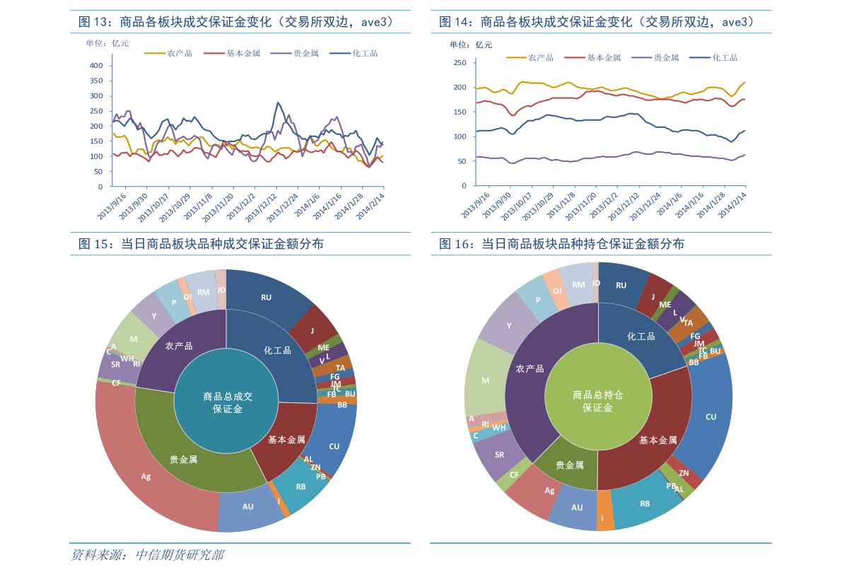 人民币与世界货币汇率一览表（日币兑换人民币汇率）-慧博研究报告资讯