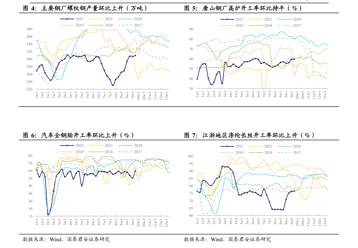 人民币与世界货币汇率一览表（日币兑换人民币汇率）-慧博研究报告资讯