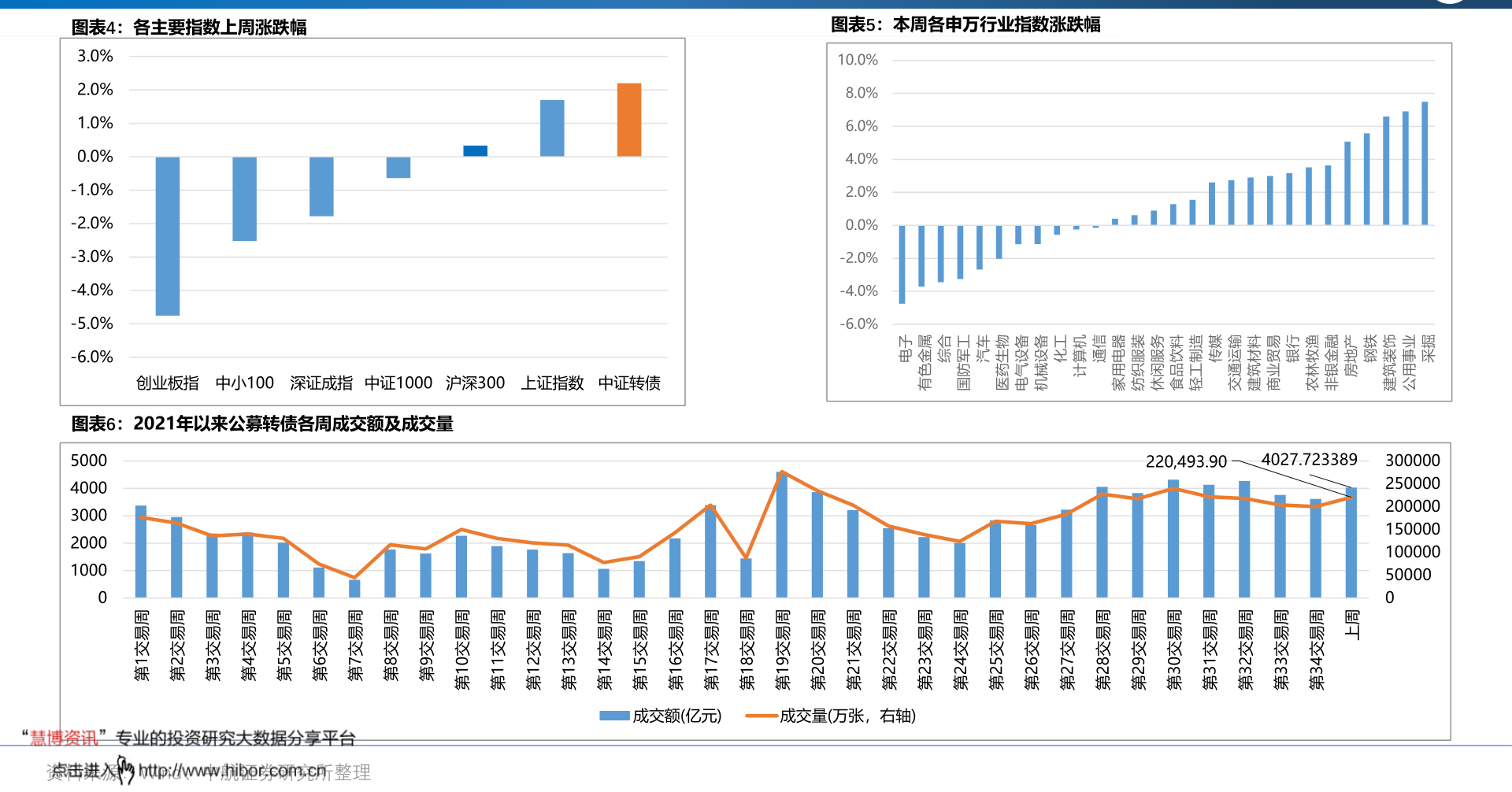 丹麦克朗兑人民币（100円是多少人民币）-慧博报告数据