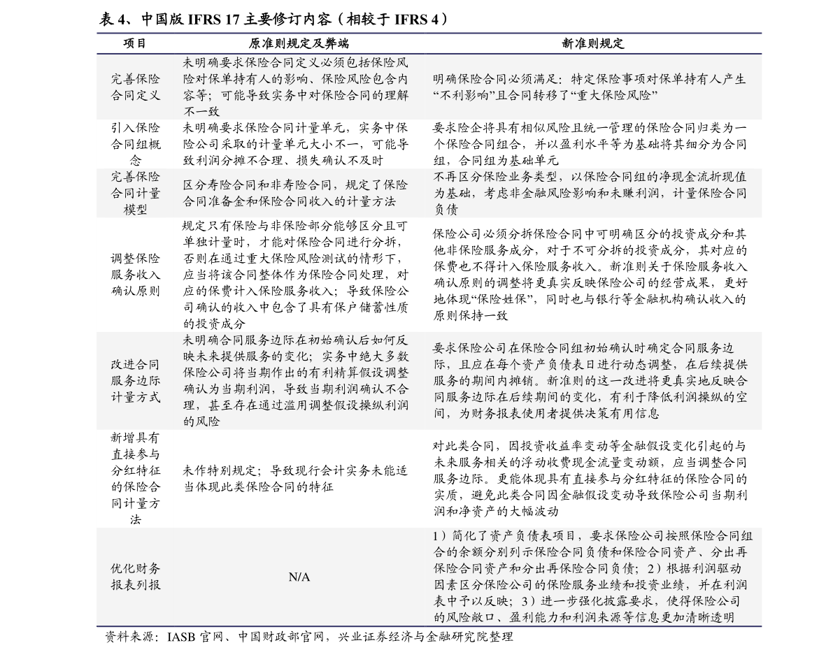 丹麦克朗兑人民币（100円是多少人民币）-慧博报告数据