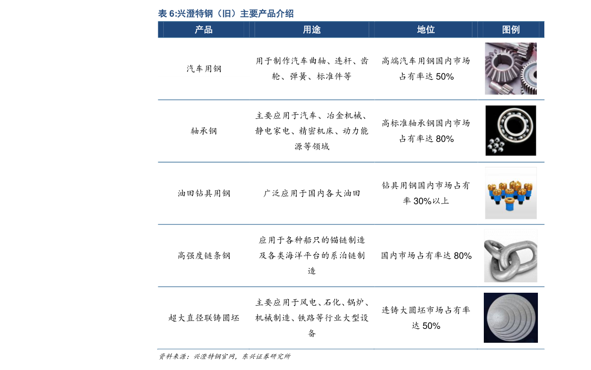 丹麦克朗兑人民币（100円是多少人民币）-慧博报告数据