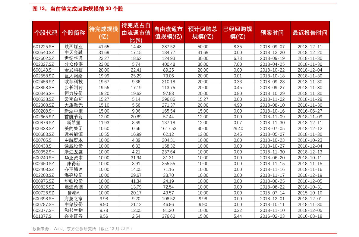 固废处理600元一天成彩票网 TCG吨（固废处理公司排名）