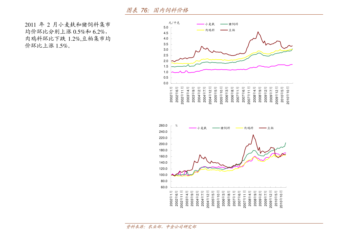 迪拉姆（20万迪拉姆相当于人民币多少）-慧博报告数据