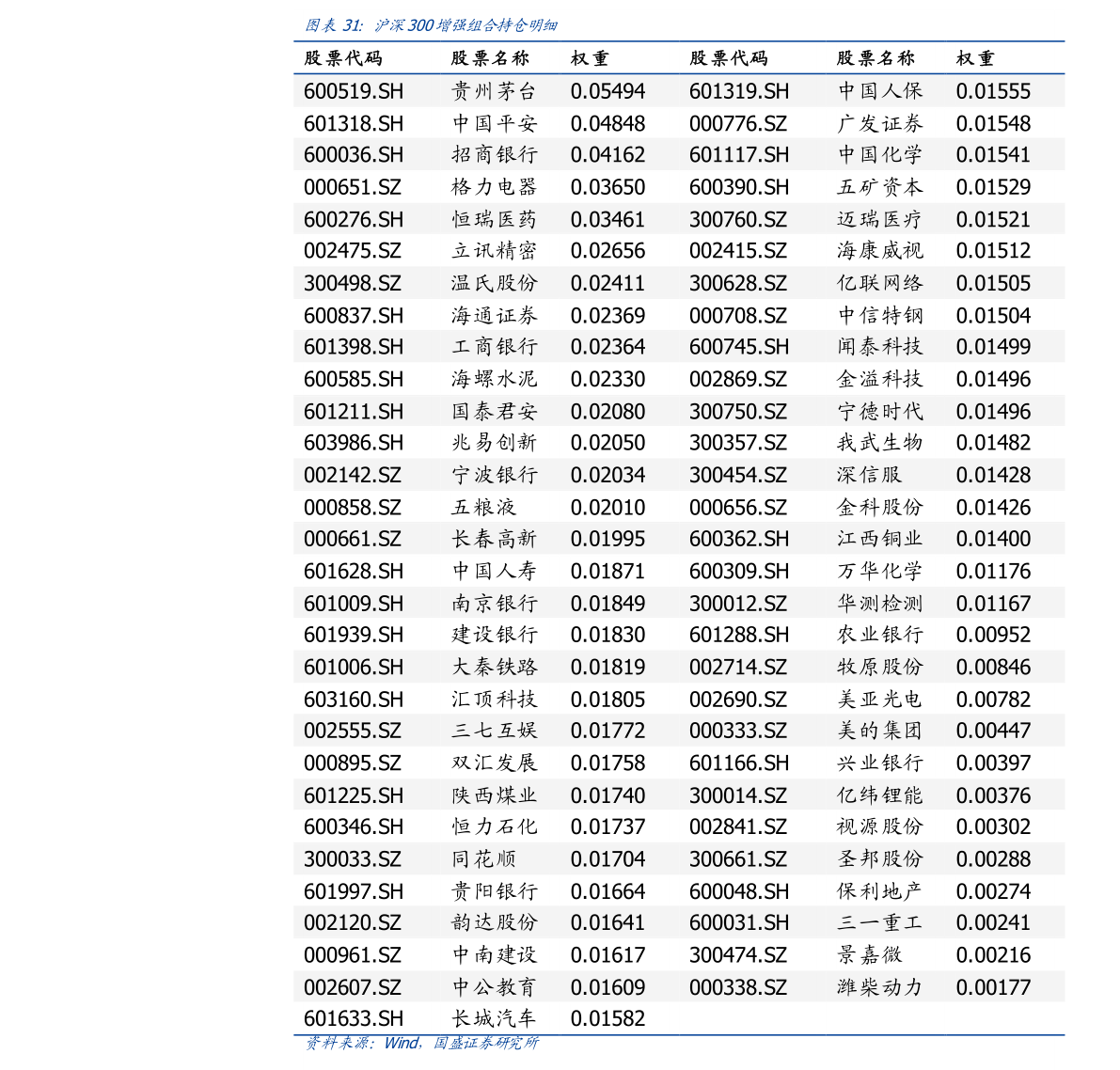 华人富豪榜前10名（华人富豪排行榜）-慧博研究报告资讯