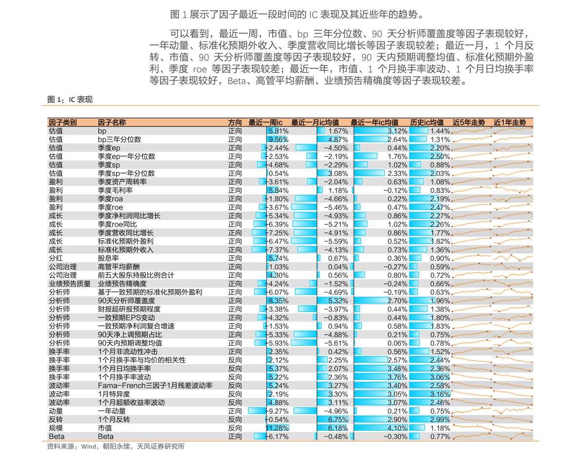 华人富豪榜前10名（华人富豪排行榜）-慧博研究报告资讯