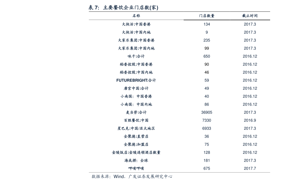 一元人民币等于多少韩元（人民币兑韩元）-慧博报告数据