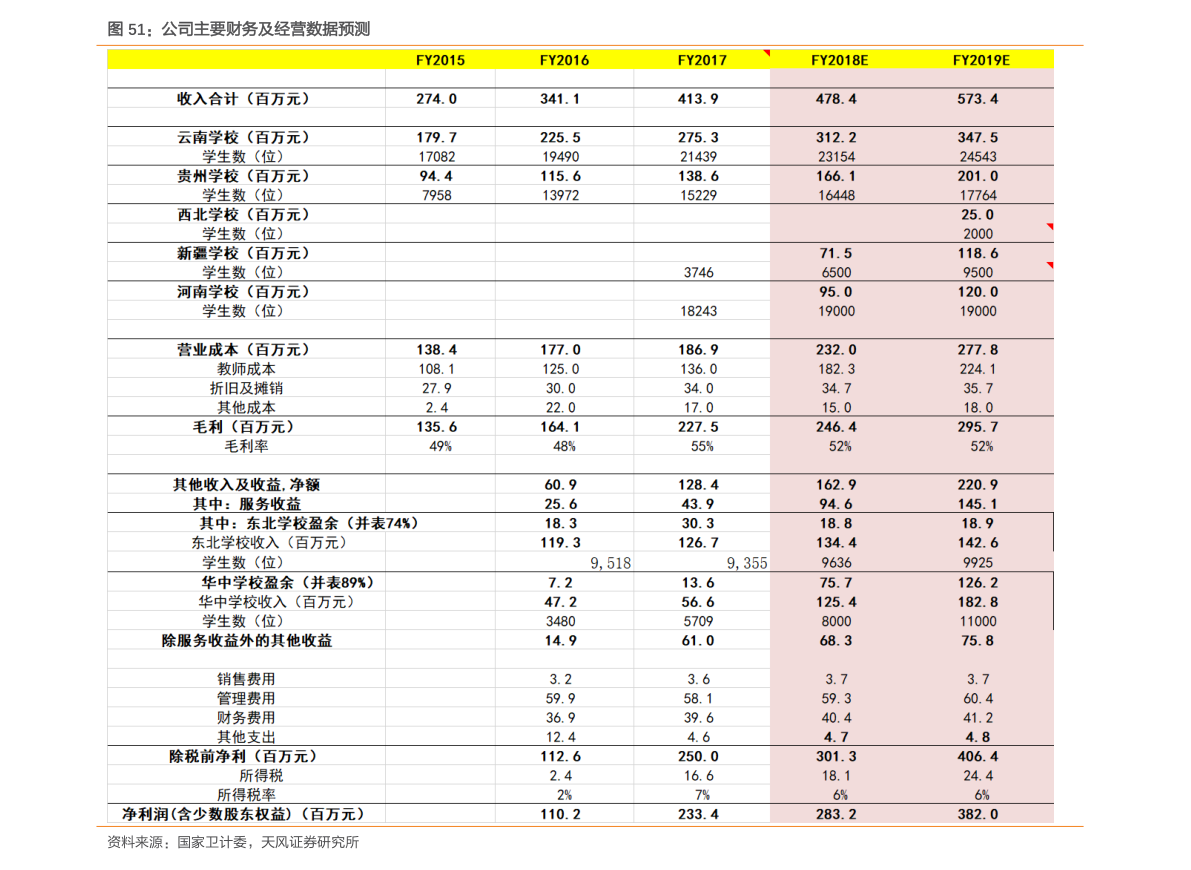 越南盾与人民币汇率（3亿越南盾汇率对人民币）-慧博投研资讯