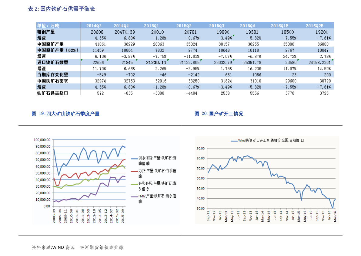 澳元对人民币汇率今日（澳币汇率今日兑人民币汇率）-慧博研究报告资讯