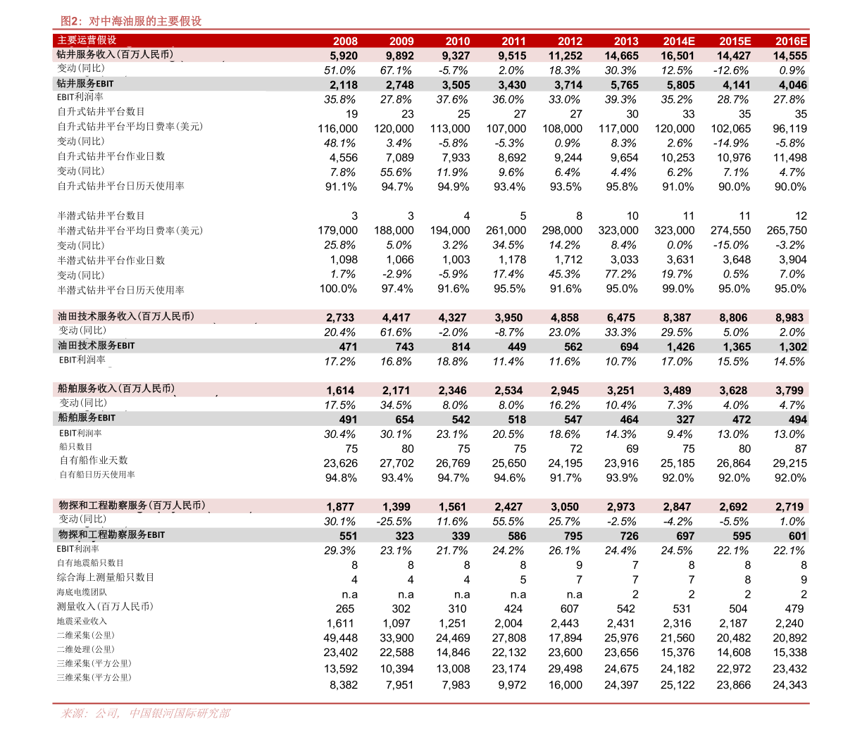 澳元对人民币汇率今日（澳币汇率今日兑人民币汇率）-慧博研究报告资讯